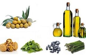 Vitamin B for potential